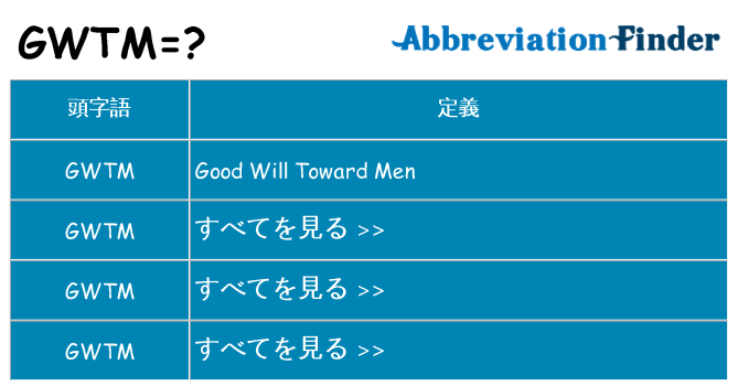gwtm は何の略します。