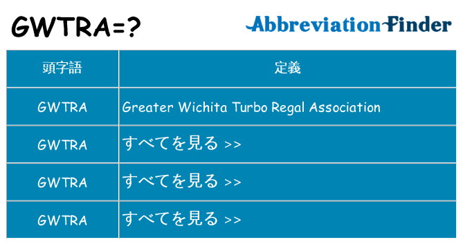 gwtra は何の略します。