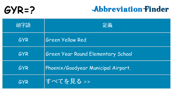 gyr は何の略します。