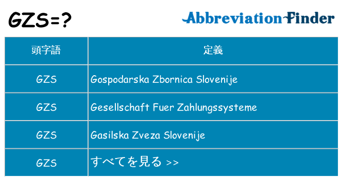 gzs は何の略します。