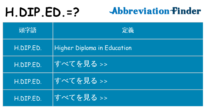 h-dip-ed は何の略します。