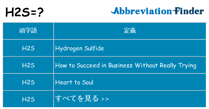 h2s は何の略します。