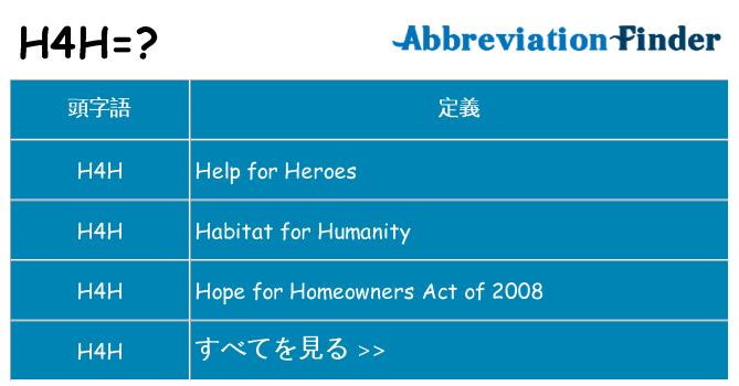 h4h は何の略します。
