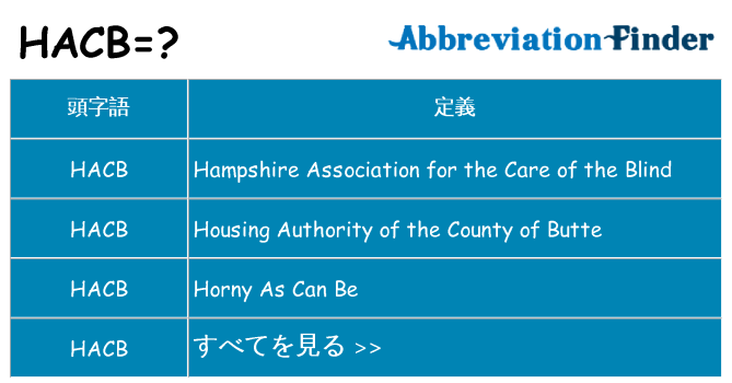 hacb は何の略します。