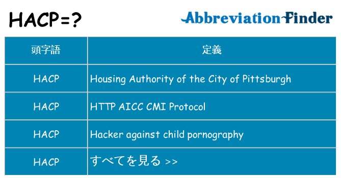 hacp は何の略します。