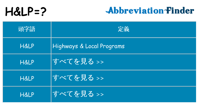 hlp は何の略します。