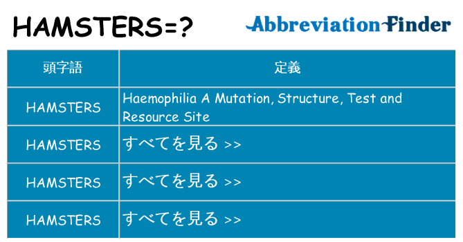 hamsters は何の略します。