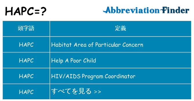 hapc は何の略します。