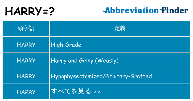 harry は何の略します。