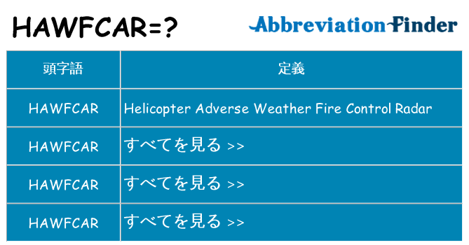 hawfcar は何の略します。