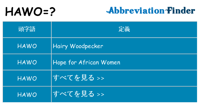 hawo は何の略します。
