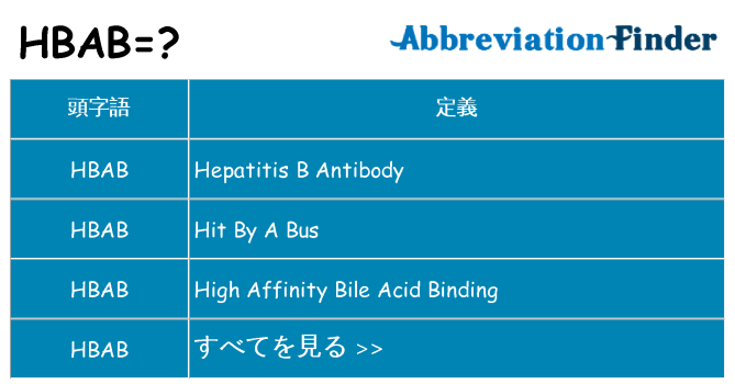 hbab は何の略します。