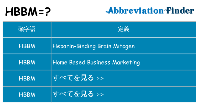 hbbm は何の略します。