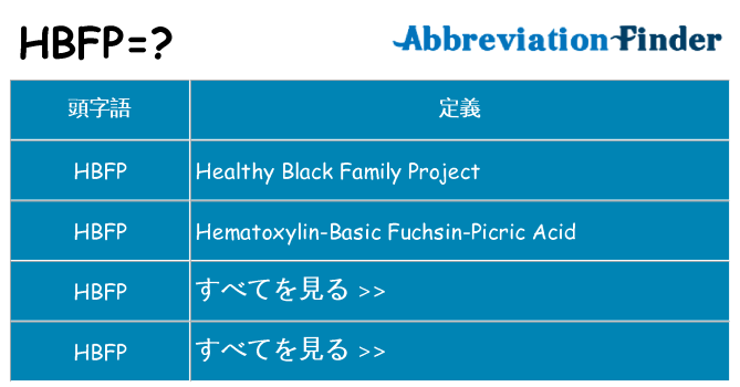 hbfp は何の略します。