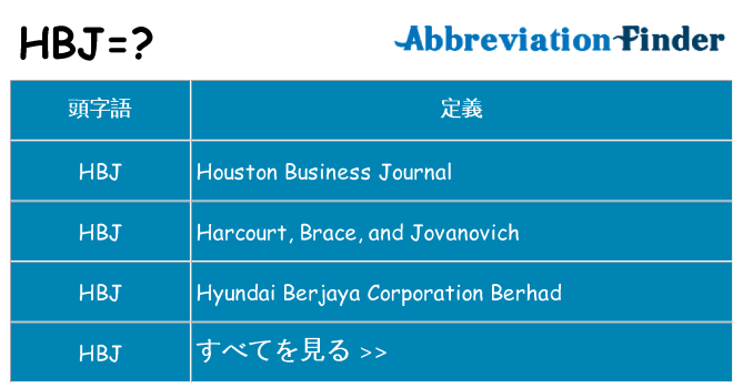 hbj は何の略します。