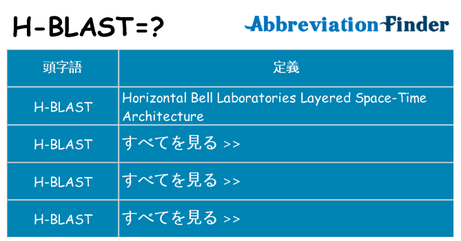 h-blast は何の略します。