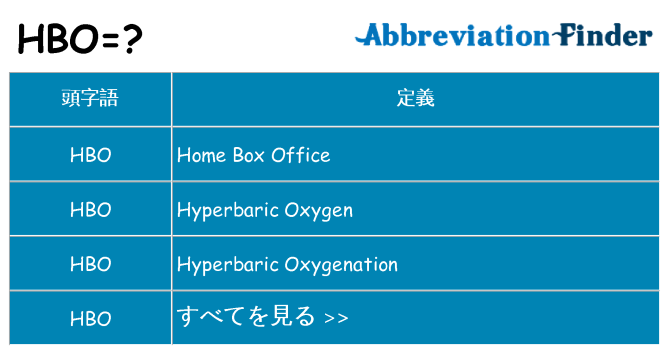 hbo は何の略します。