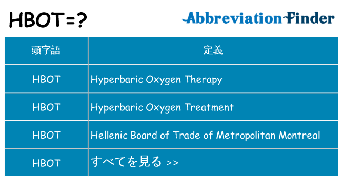 hbot は何の略します。