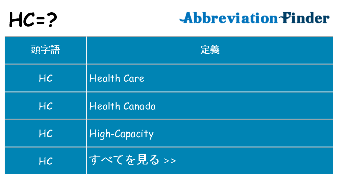 hc は何の略します。