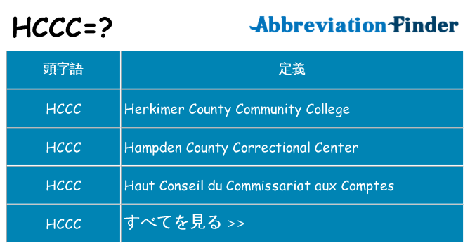 hccc は何の略します。