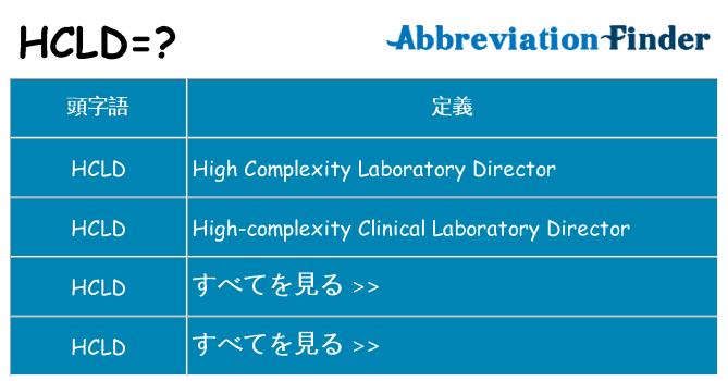 hcld は何の略します。