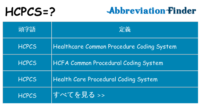 hcpcs は何の略します。