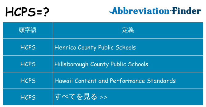 hcps は何の略します。
