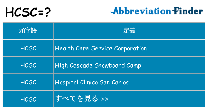 hcsc は何の略します。