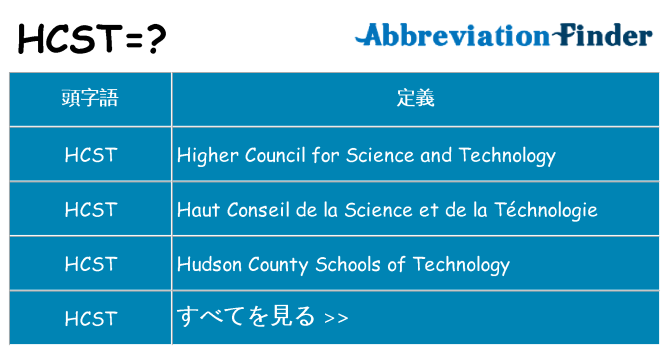 hcst は何の略します。