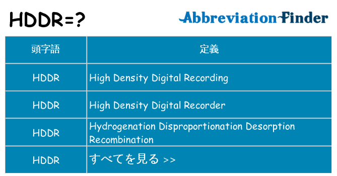hddr は何の略します。