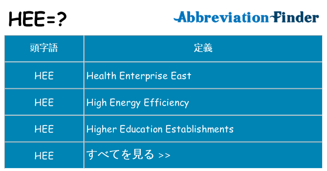 hee は何の略します。