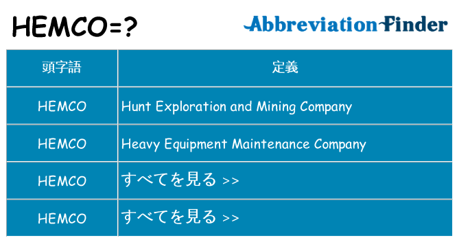 hemco は何の略します。
