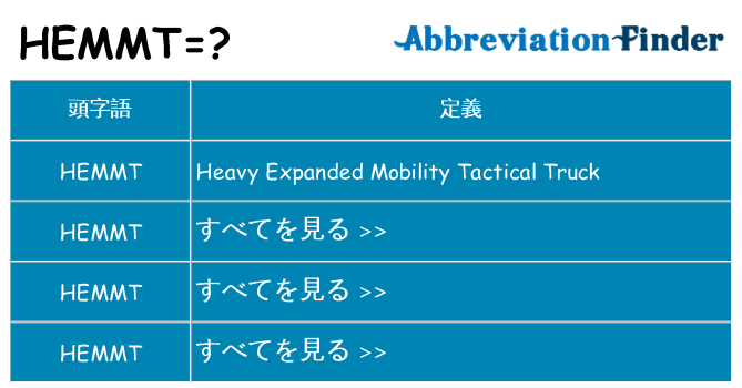 hemmt は何の略します。