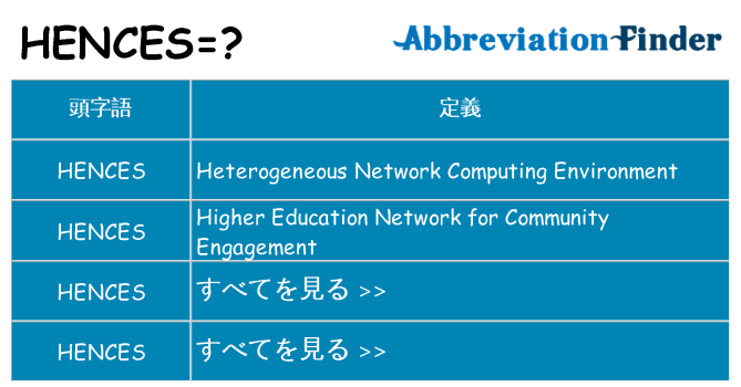 hences は何の略します。