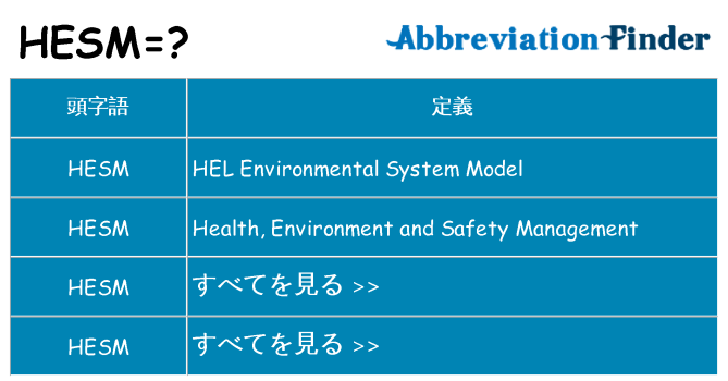 hesm は何の略します。
