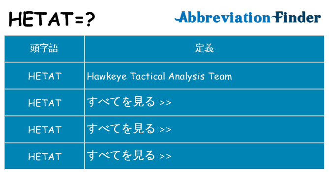 hetat は何の略します。