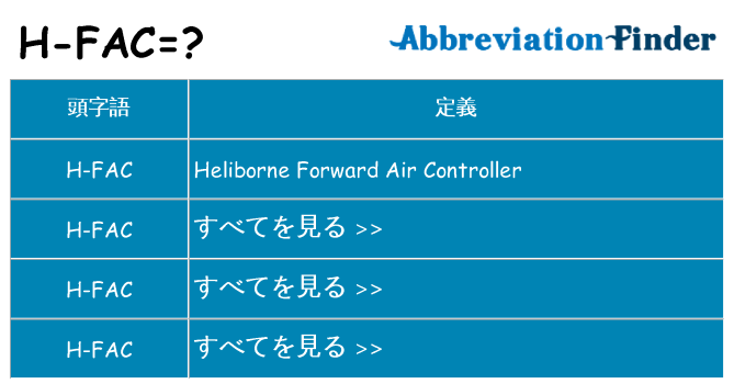 h-fac は何の略します。
