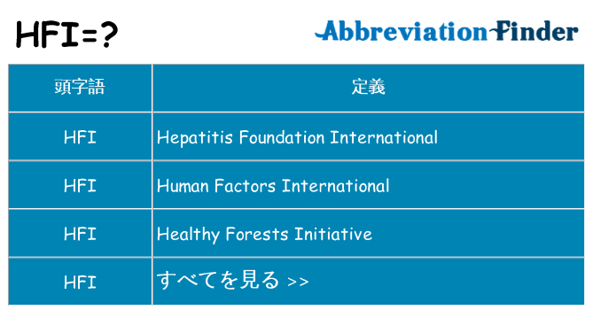 hfi は何の略します。
