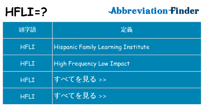 hfli は何の略します。