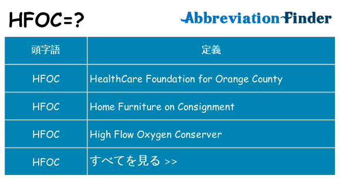 hfoc は何の略します。