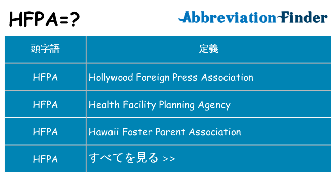 hfpa は何の略します。