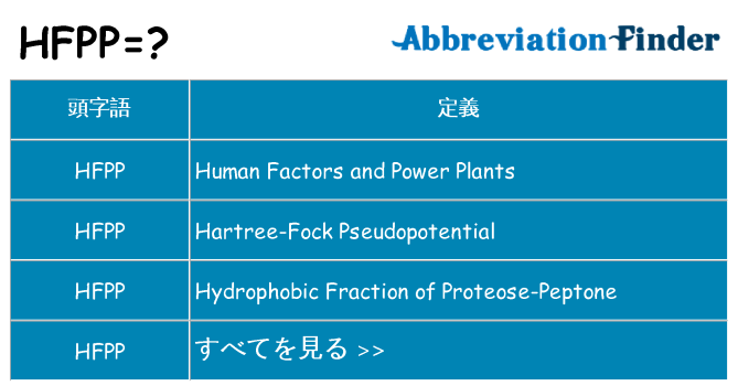 hfpp は何の略します。