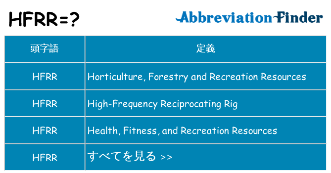 hfrr は何の略します。