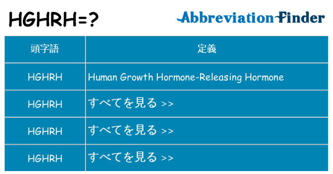 hghrh は何の略します。