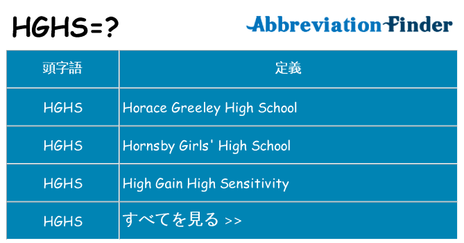 hghs は何の略します。