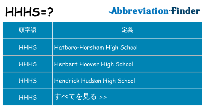 hhhs は何の略します。