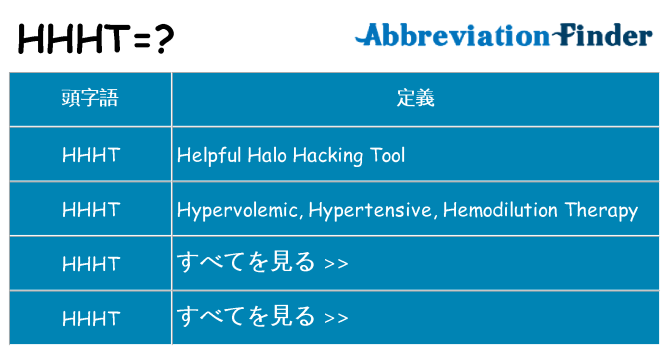 hhht は何の略します。