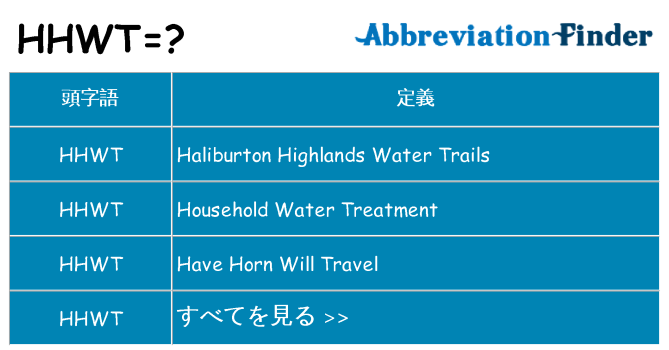 hhwt は何の略します。