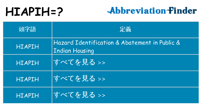 hiapih は何の略します。