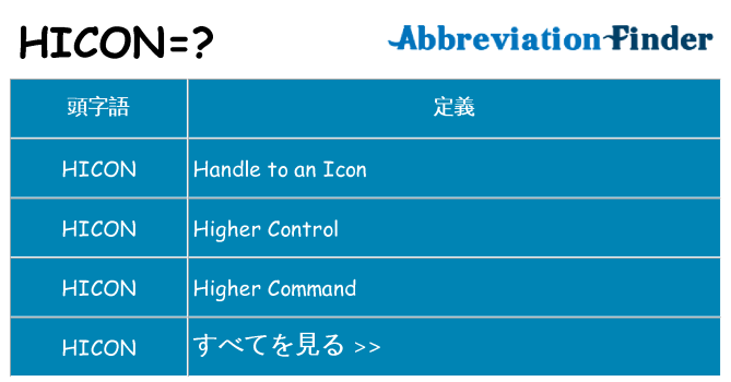 hicon は何の略します。